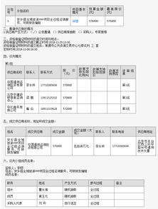 安鄉(xiāng)縣全域旅游PPP項目全過程咨詢服務(wù)、可研報告編制與策劃咨詢中標(biāo)公示