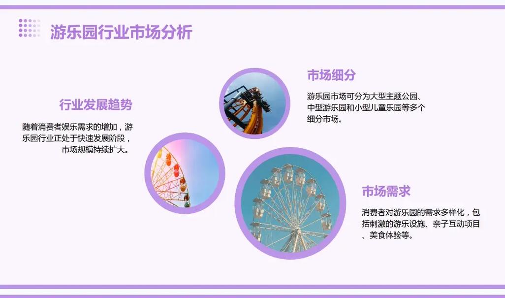 游樂(lè)園拓展項(xiàng)目開(kāi)發(fā)計(jì)劃書(shū)