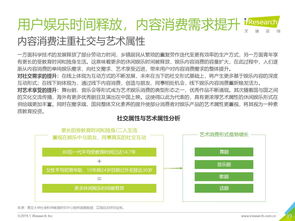 艾瑞咨詢2019年中國互聯(lián)網發(fā)展全瞻與旅游開發(fā)項目策劃咨詢的融合之道