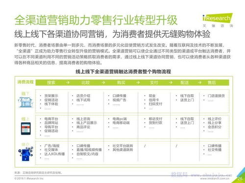 艾瑞咨詢《2019年中國互聯(lián)網發(fā)展全瞻》解讀與旅游開發(fā)項目策劃咨詢啟示