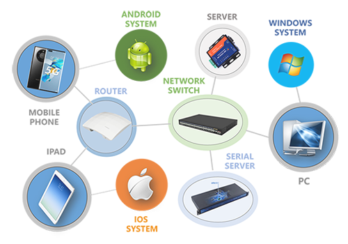 碩彩科技 以創(chuàng)新科技賦能展覽展示，打造沉浸式文化體驗(yàn)空間